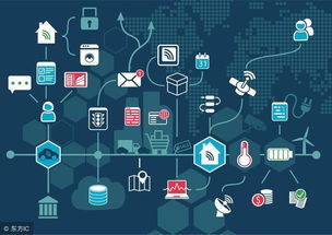 大數據時代下的信息安全挑戰(zhàn)與機遇